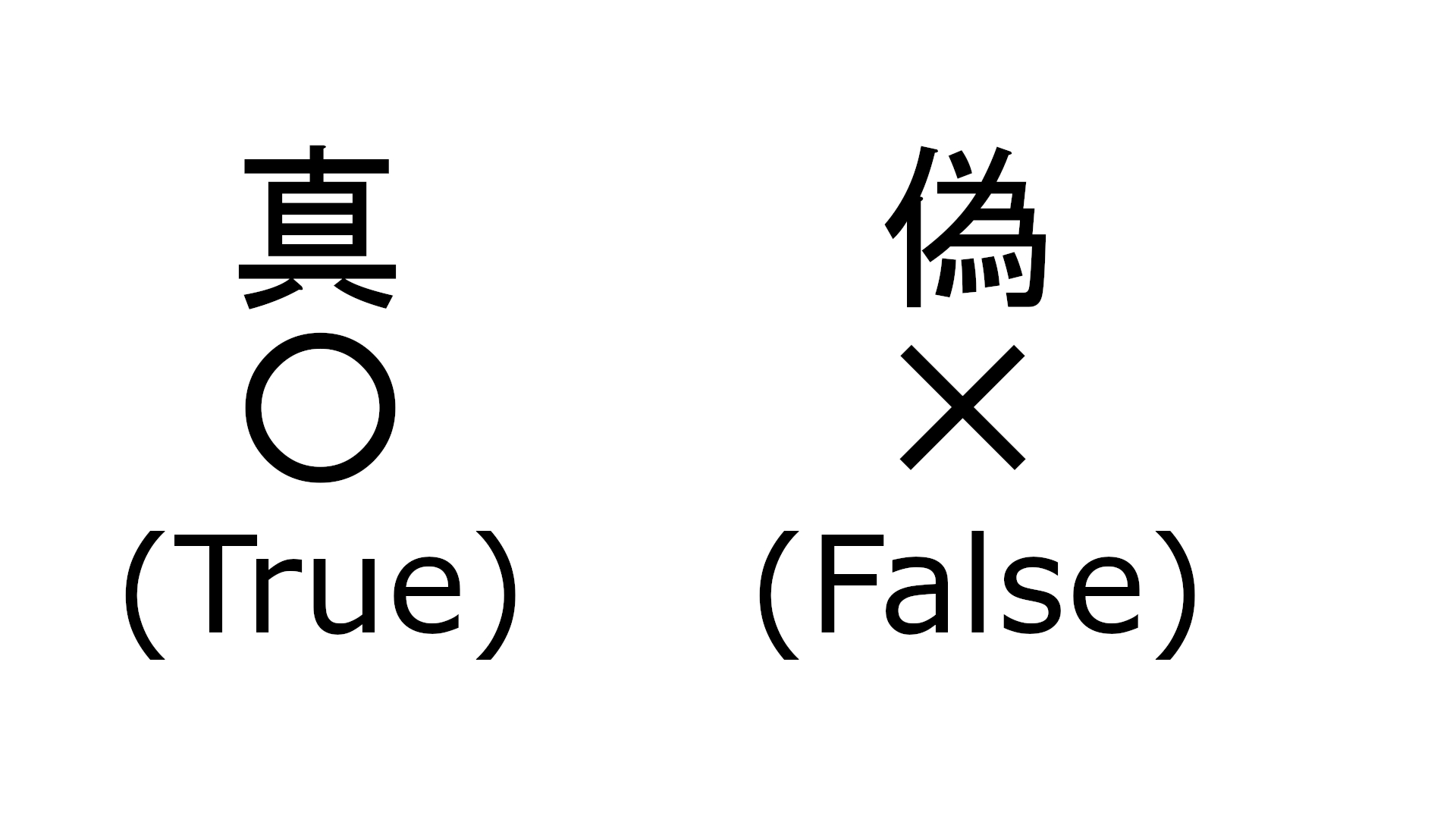 特殊な値 Pythonにおける真偽値とは何か ぼお ｓ